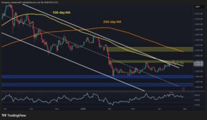 Ethereum Surges Past Critical Barrier—Could $2.8K Be Just the Beginning?