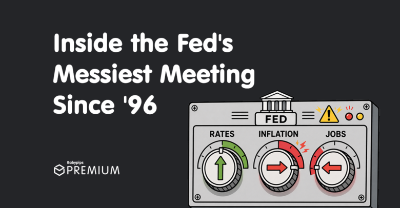 Fed’s Deepest Rift in Three Decades: What It Means for the Future of Your Money