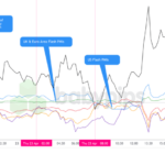 Market Shocks Ahead: Uncover the Surprising Twists in the April 23, 2026 Financial & Forex Landscape