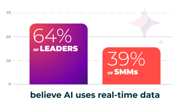 The Hidden Flaw Crushing AI in Social Teams—and the Game-Changing Solution No One Saw Coming