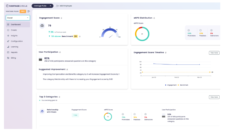 Top 10 Employee Recognition Software I Recommend for 2026