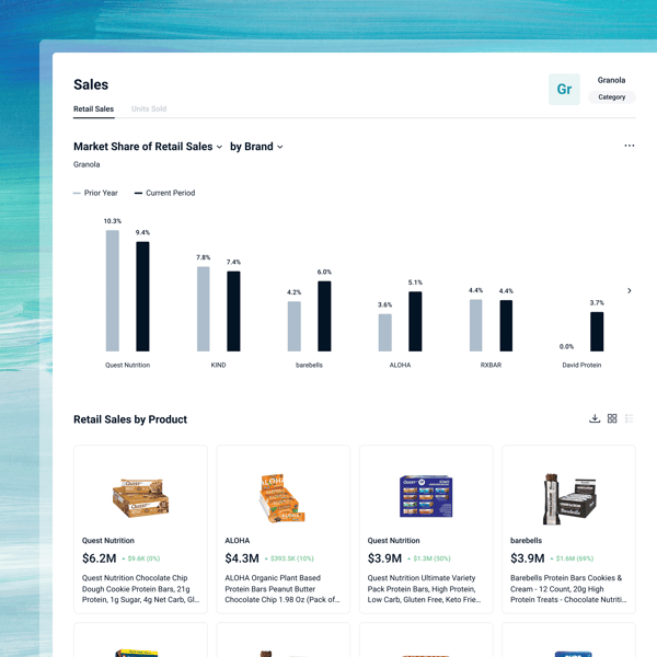 Top 8 E-commerce Analytics Software I Recommend for 2026