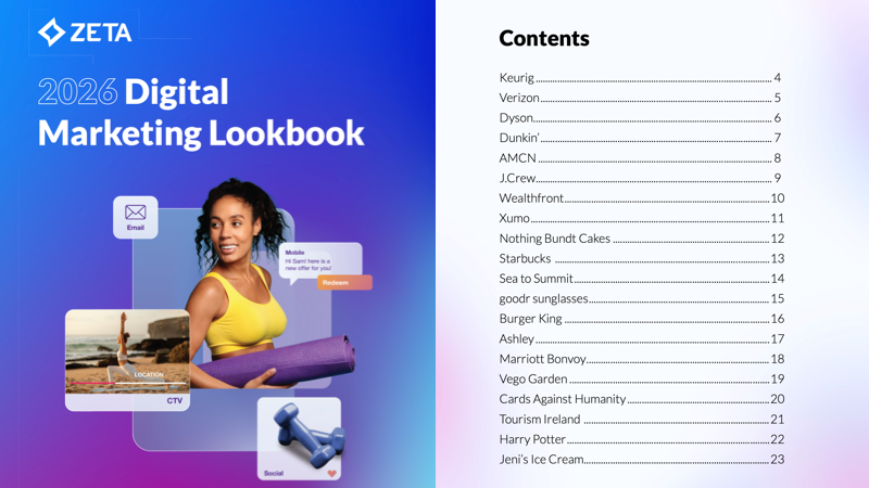 Unlock the Future: 2026 Digital Marketing Trends That Will Change Everything