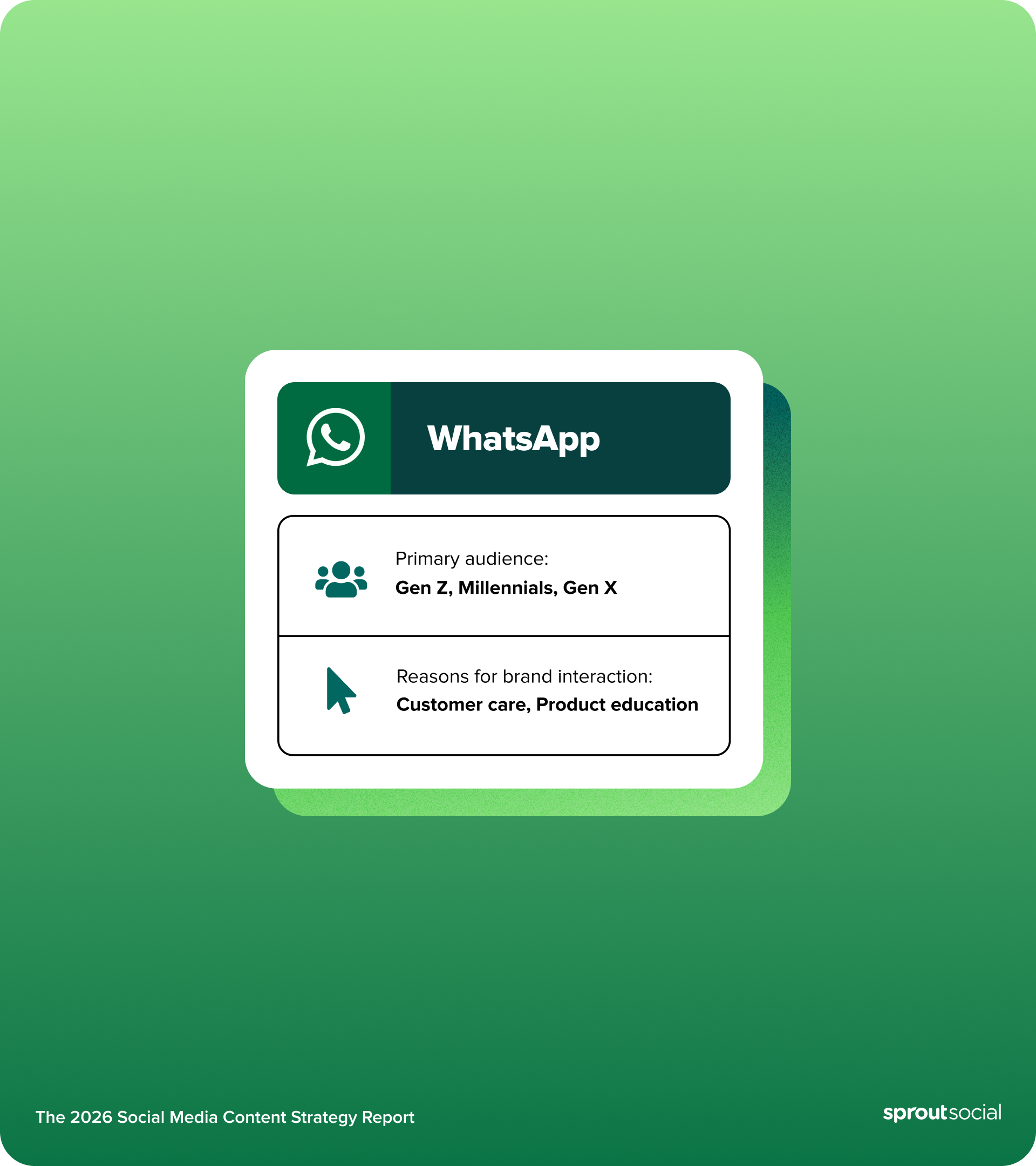 Unlock the Secret WhatsApp Marketing Tactics Small Businesses Swear By—Are You Missing Out?