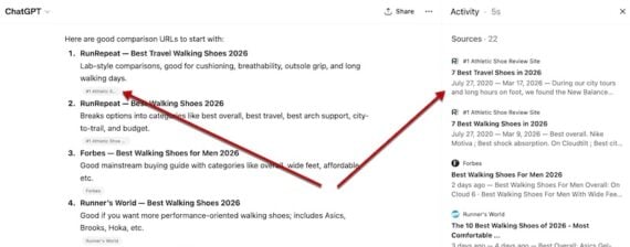 Unlocking the Secrets Behind GenAI Citations: What You’re Not Being Told