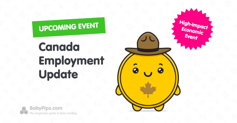 April 2026 Canada Employment Report: Surprising Shifts That Could Change Your Job Prospects