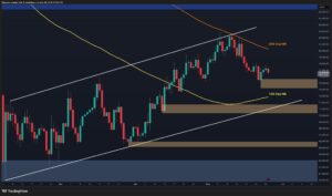 Bitcoin Teeters on Edge: Will the $70K Realized Price Trigger a Market Surge or Plunge?
