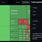 Bitcoin's Sudden Plunge to $77,000 Sparks Massive $600M+ Liquidation Wave—What's Behind the Crash?