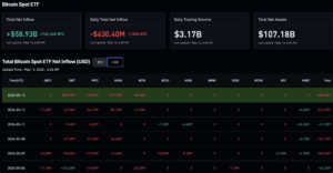 BTC Plummets Below $80K: Is Taiwan Conflict Triggering a Crypto Storm?