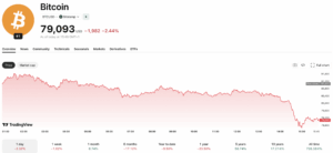 Could Kenya’s M-Pesa Revolutionize Mobile Payments Overnight with Lightning Network Integration?