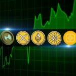 Crypto Market Shakeup on May 15: Uncover Surprising Moves in ETH, XRP, ADA, BNB, and HYPE!