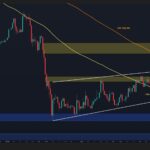 Ethereum on the Edge: Will ETH Plunge to $1.8K or Surge Beyond Expectations?