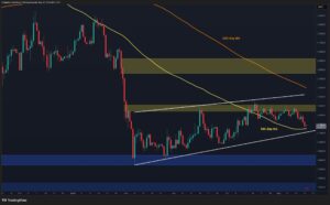 Ethereum on the Edge: Will ETH Plunge to $1.8K or Surge Beyond Expectations?