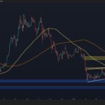 Ethereum Poised for Massive Surge or Sudden Plunge? Uncover the Shocking Truth Behind ETH’s Latest Move!