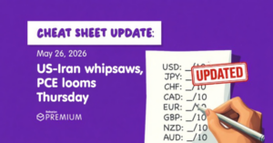 Fundies Cheat Sheet Update: Uncover the Shocking Market Moves Set to Rewrite May 26, 2026