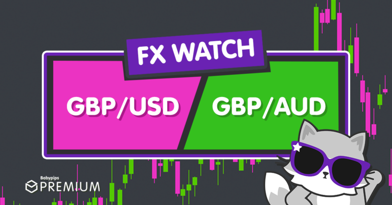 GBP/USD and GBP/AUD Poised for Turbulence: Could U.K. CPI Trigger a Sterling Shockwave?