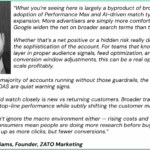 Google Ads Engagement Soars—but Efficiency Stays Mysteriously Steady: What’s Driving the Shift?