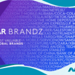 How AI Power Surge Propelled Google Back to Kantar BrandZ's Coveted Throne in 2026