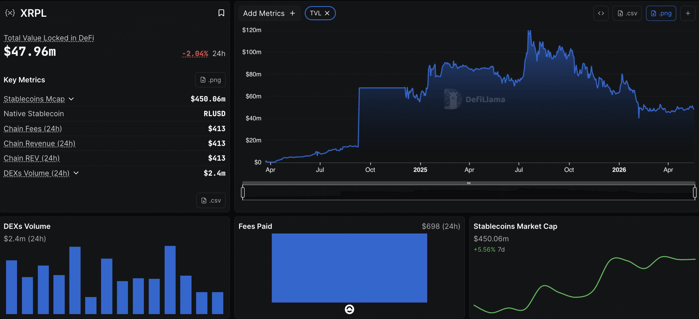 How Ripple Could Reinvent the Internet of Value: Garlinghouse's Vision Unveiled