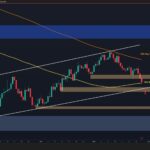 Is Bitcoin’s $70K Support a Fortress or a Mirage Amid Fading ETF Hopes?