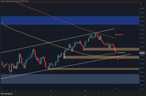 Is Bitcoin’s $70K Support a Fortress or a Mirage Amid Fading ETF Hopes?