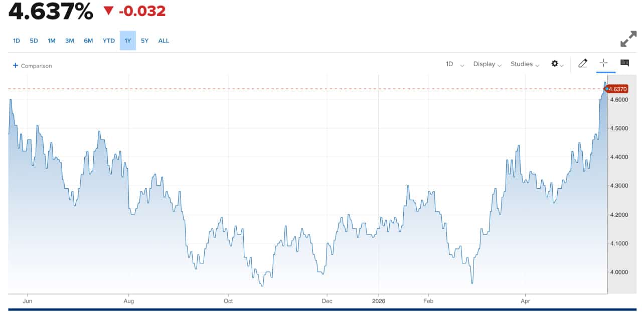 Is Bitcoin’s Volatility Market Hiding a Secret Calm Amid Global Financial Storms?