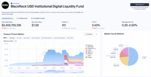 JP Morgan’s Bold Move: What Their New Ethereum Tokenized Fund Means for the Future of Finance