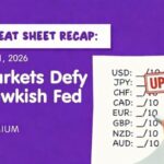 Market Shocks and Surprises: What April 27 – May 1, 2026, Revealed That Could Change Everything
