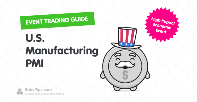 May 2026 ISM Manufacturing PMI: What Surprising Shift Could Reshape the U.S. Economy?