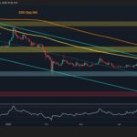 Ripple on the Brink: What the Next 48 Hours Could Mean for XRP’s Fate