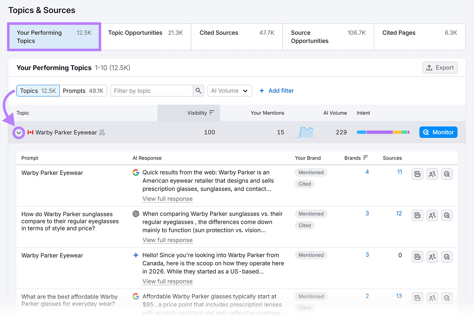 The Shocking AI Mistakes Hiding in Your Brand—and How to Expose Them Before It's Too Late