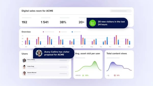 Top 9 Content Curation Software I Recommend for 2026