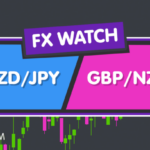 Uncover the Hidden Opportunities in GBP/NZD and NZD/JPY Ahead of a Surprising RBNZ Hold