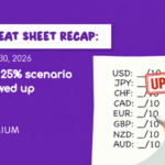 Uncover the Shocking Secrets Behind Fundies Cheat Sheets: May 25–29, 2026 Revealed!