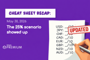 Uncover the Shocking Secrets Behind Fundies Cheat Sheets: May 25–29, 2026 Revealed!