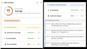 Unlock Hidden GenAI Powers: Must-Have Chrome Extensions You Didn’t Know Existed