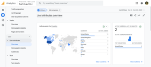Unlock Hidden Social Media Secrets: Master Google Analytics 4 to Skyrocket Your Performance