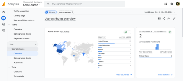 Unlock Hidden Social Media Secrets: Master Google Analytics 4 to Skyrocket Your Performance