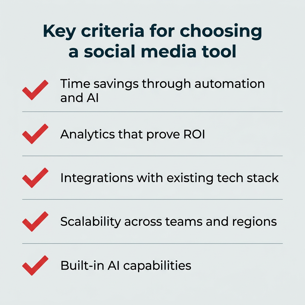 Unlock the Future: Discover the 17 Groundbreaking Social Media Tools Marketing Teams Can't Afford to Miss in 2026!