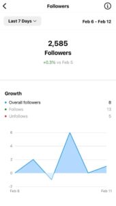 Unlock the Future of Instagram: 9 Metrics That Could Make or Break Your 2026 Success