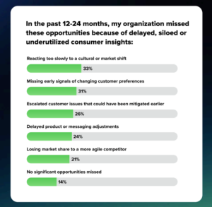 Unlock the Hidden Metrics: Discover the Secret to Proving Social Media’s True Worth