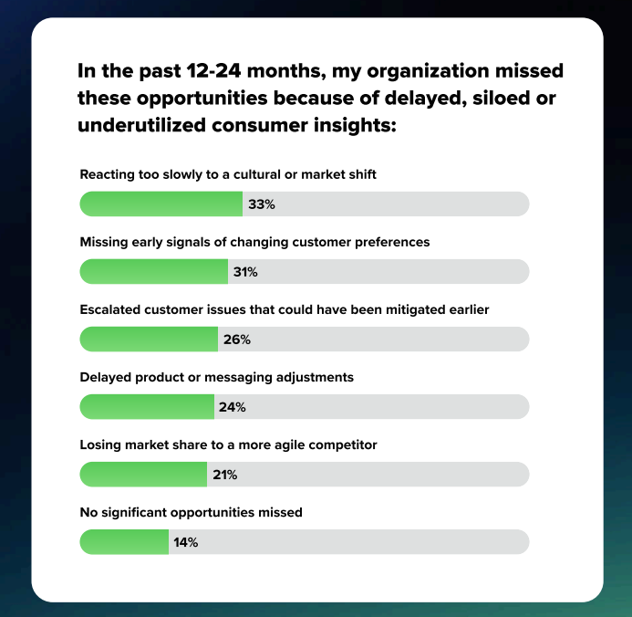 Unlock the Hidden Metrics: Discover the Secret to Proving Social Media’s True Worth