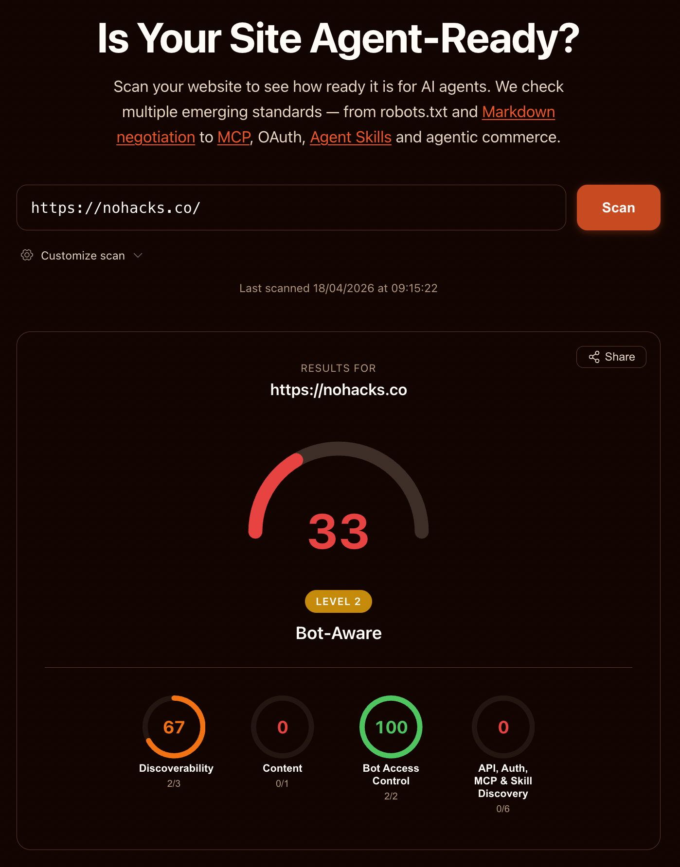 Unlock the Hidden Power of Cloudflare’s Agent Readiness Score – What It Means for Your Business Success