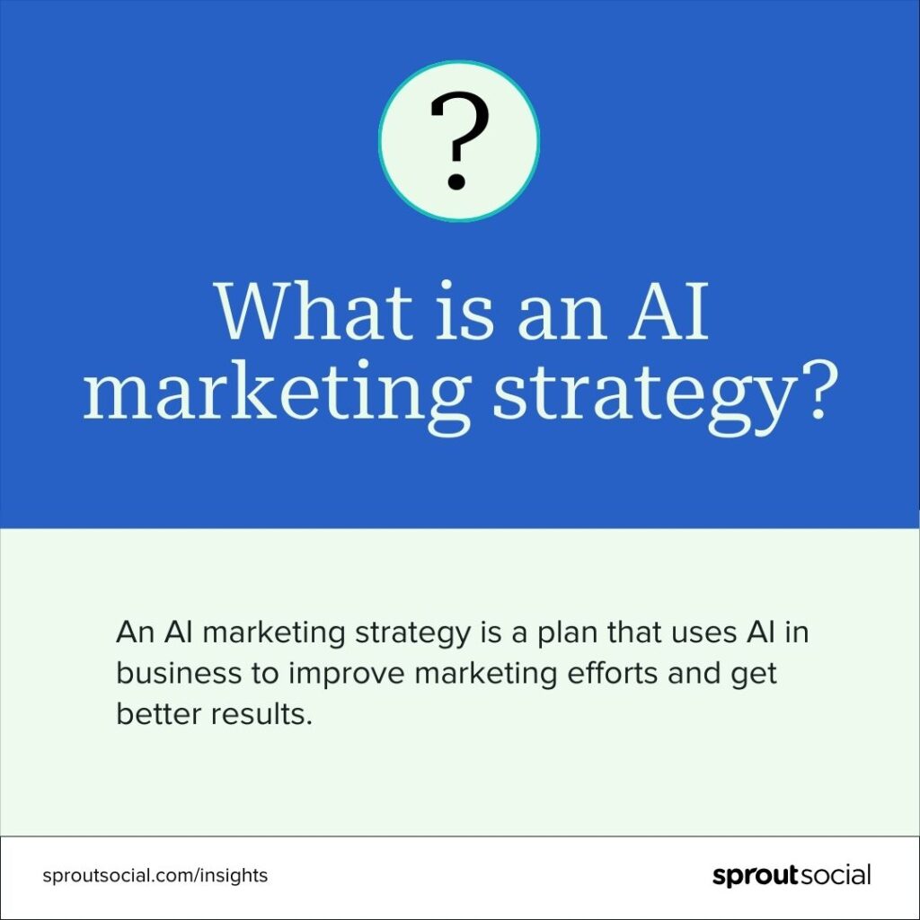 Unlock the Hidden Secrets of AI Marketing Strategies That Could Revolutionize Your Social Media Game