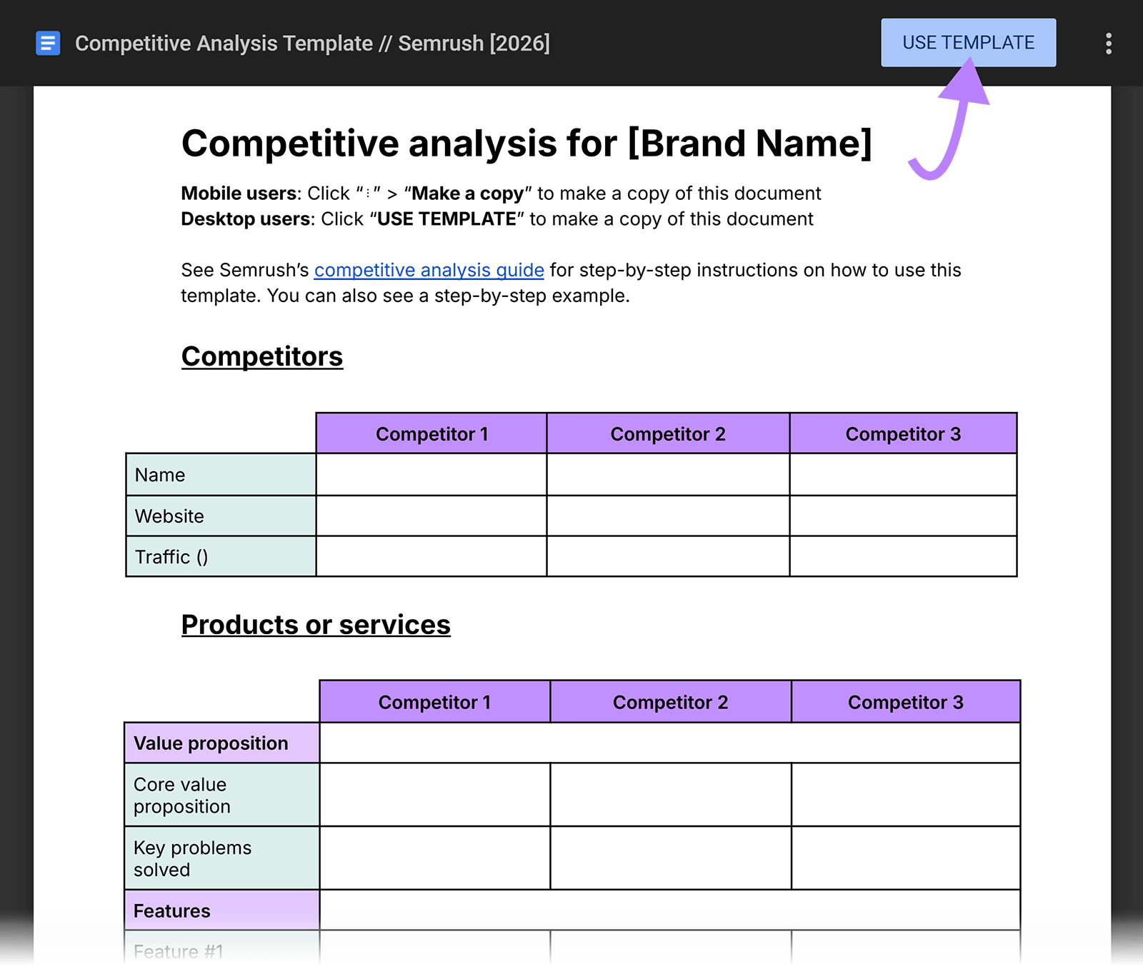 Unlock the Hidden Secrets of Competitive Analysis: The Ultimate Guide & Template You Can’t Afford to Miss!