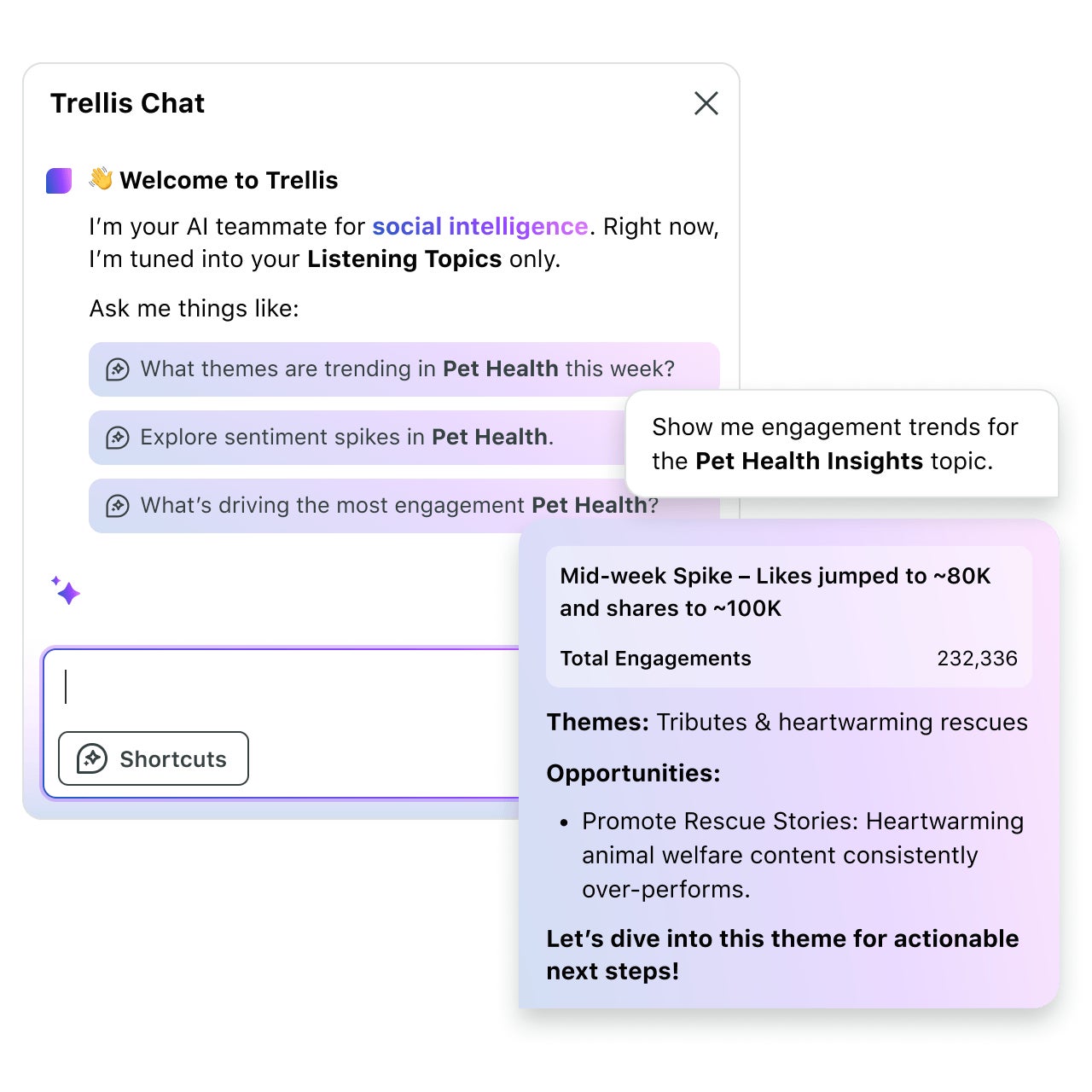 Unlock the Secret Arsenal: 24 Content Marketing Tools That Could Skyrocket Your ROI Overnight