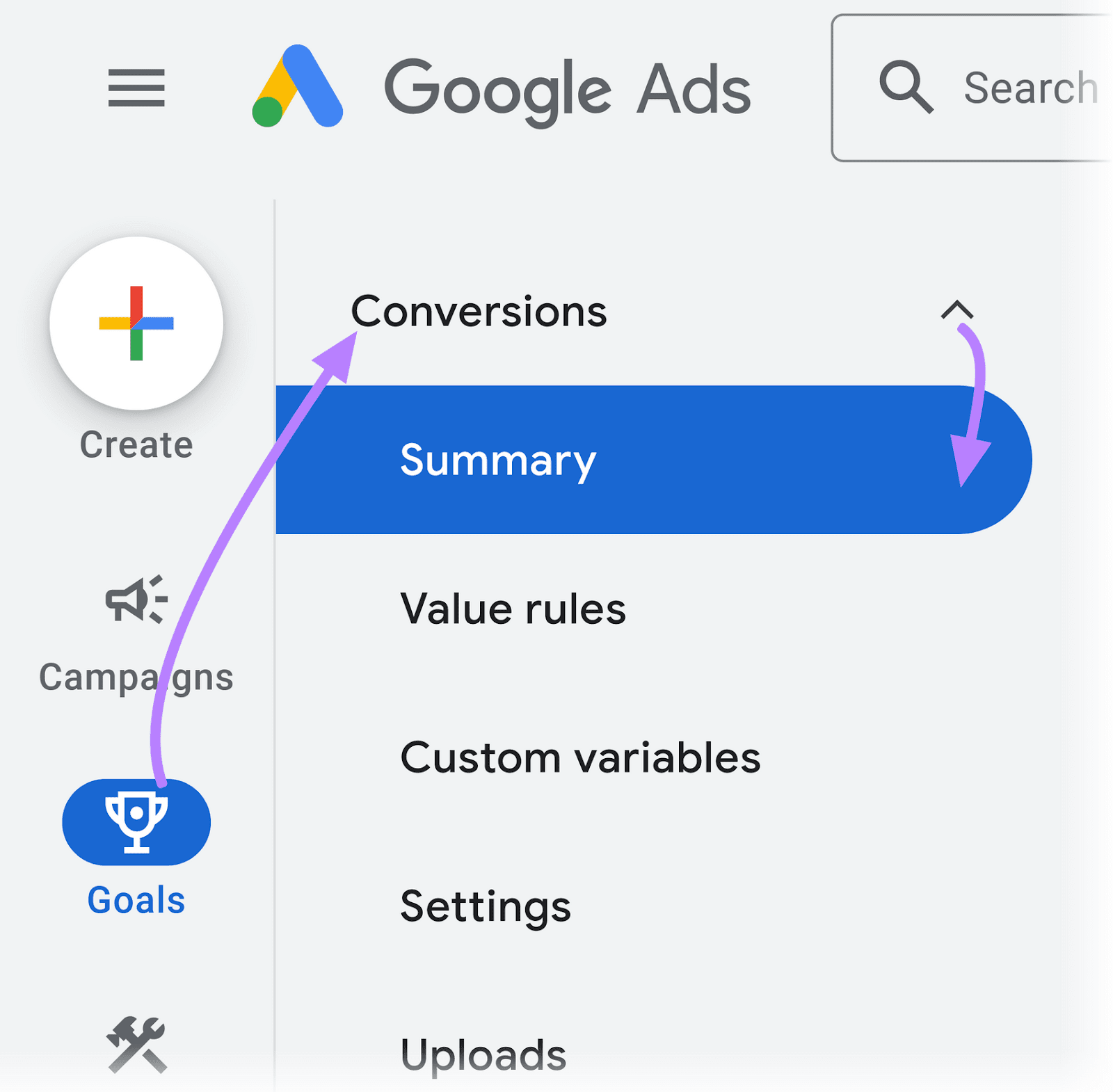 Unlock the Secret Google Ads Experts Use to Skyrocket Your ROI Instantly