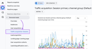 Unlock the Secret Metrics: How to Unveil ChatGPT Traffic Patterns Before Your Competitors Do