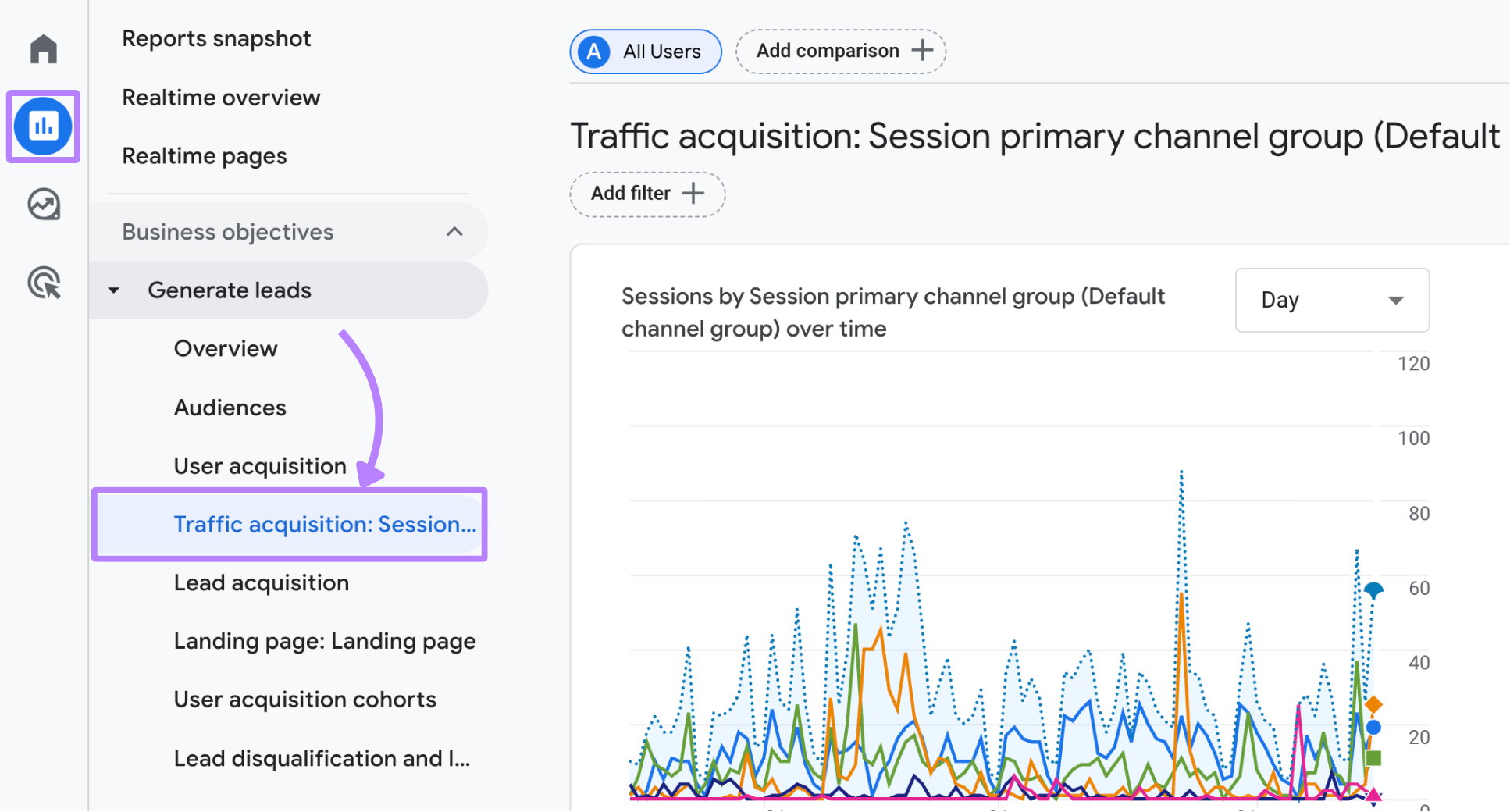 Unlock the Secret Metrics: How to Unveil ChatGPT Traffic Patterns Before Your Competitors Do