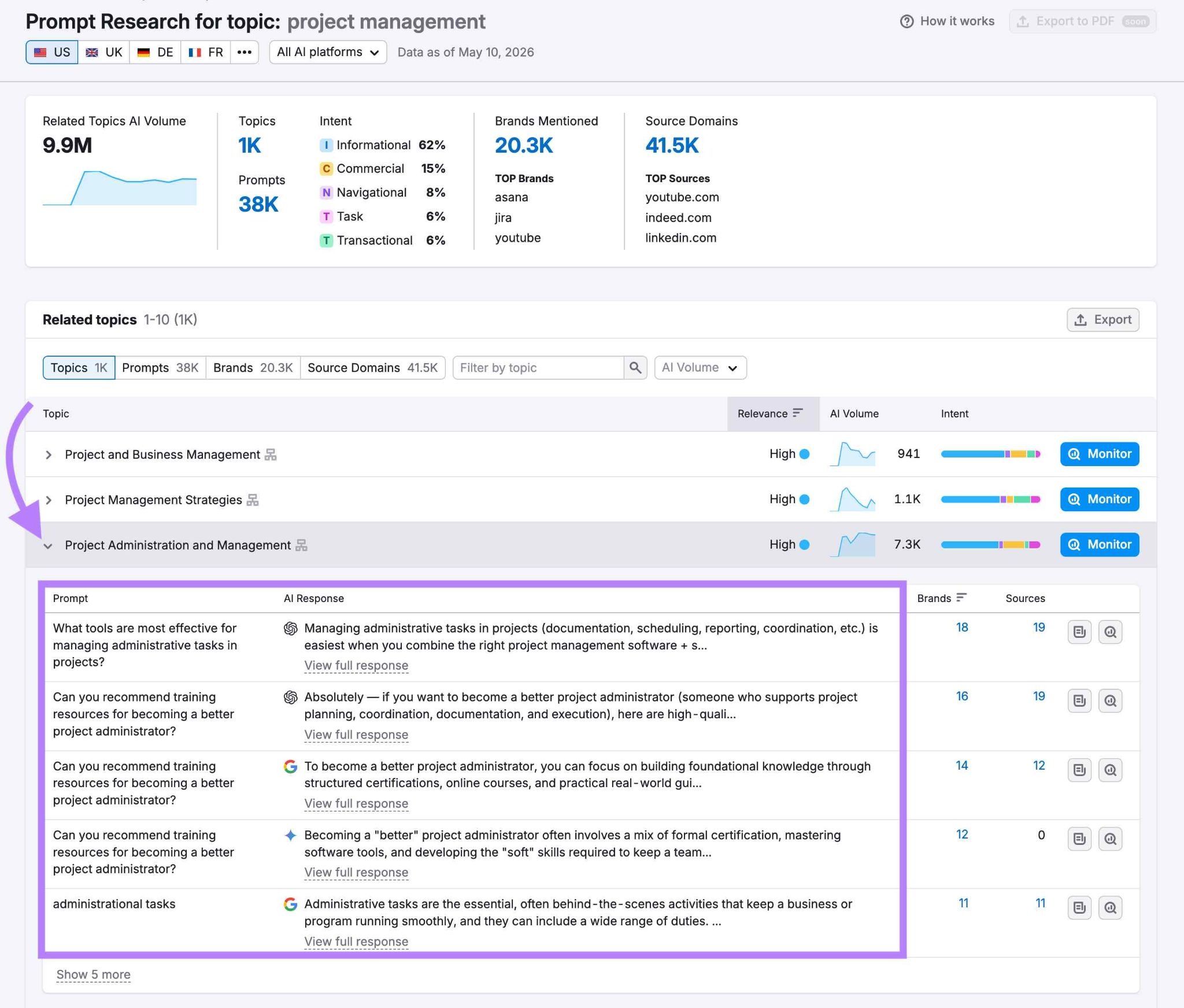 Unlock the Secret Power of Prompt Tracking: Discover the 4 Types Changing the Game!